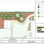 Diseño de jardín en San Vicente del Raspeig – Zona de barbacoa